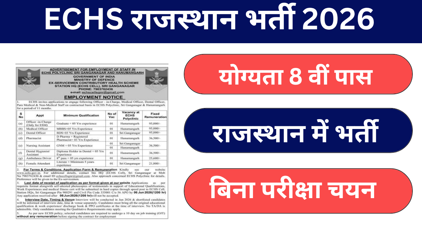 Echs Sriganganagar Bharti 2026 Form
