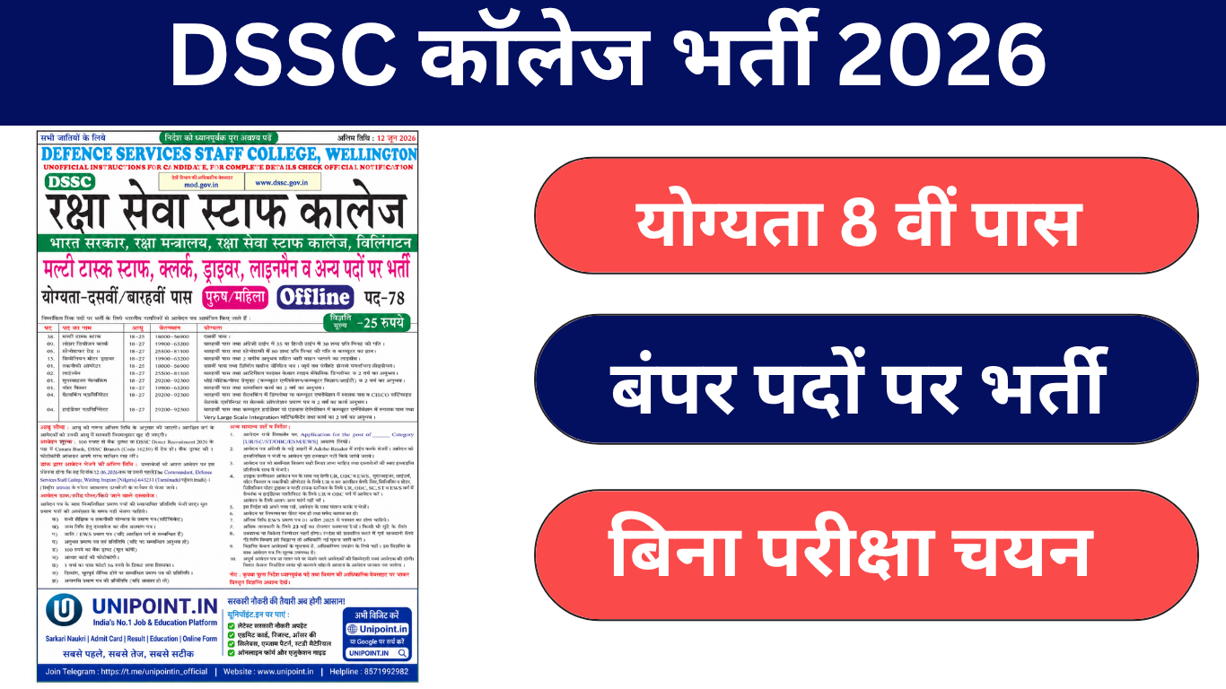 DSSC Collage Vacancy 2026