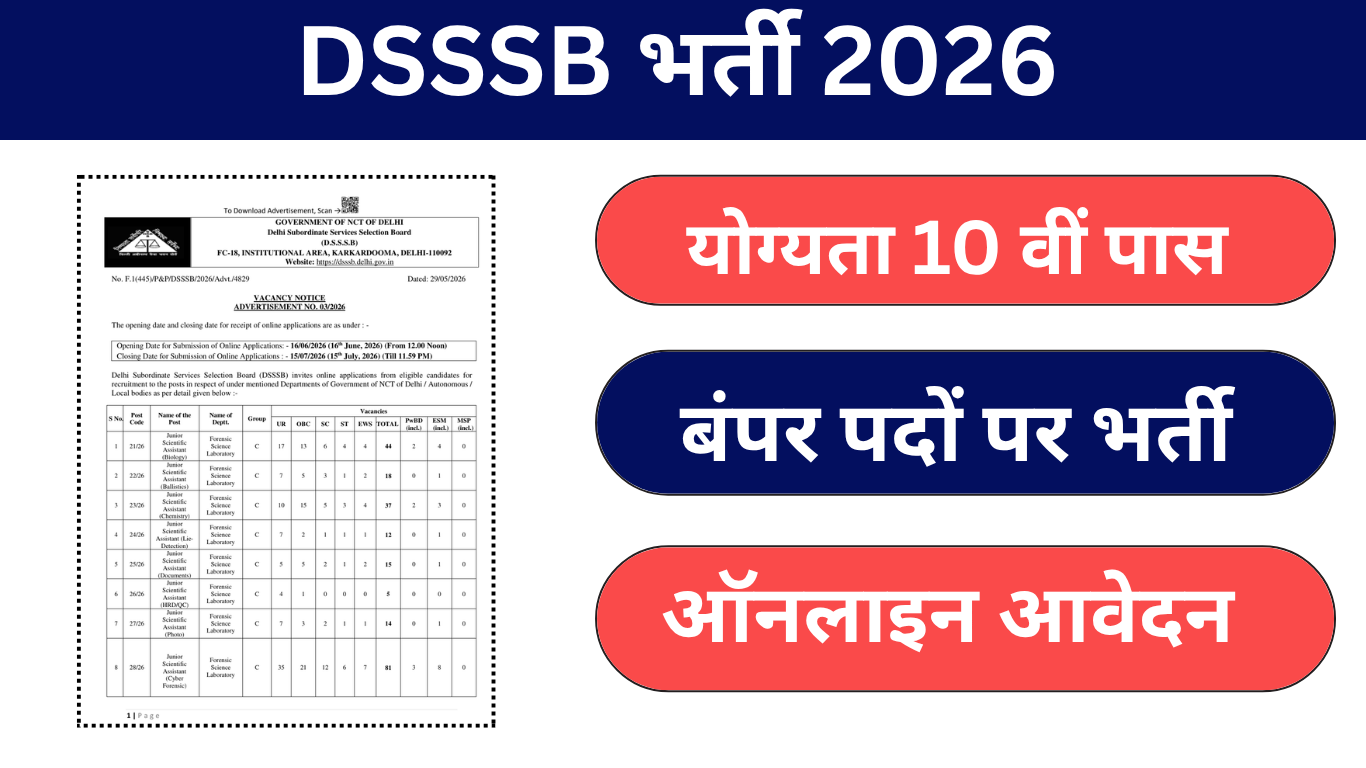 dsssb recruitment 2026