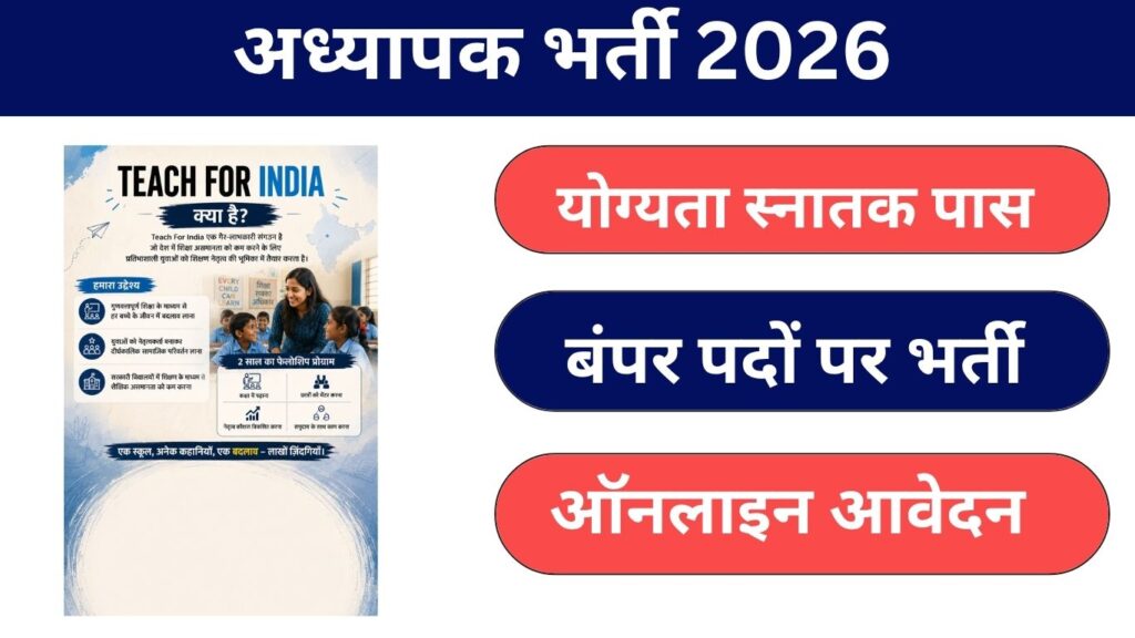 Teach For India 2026