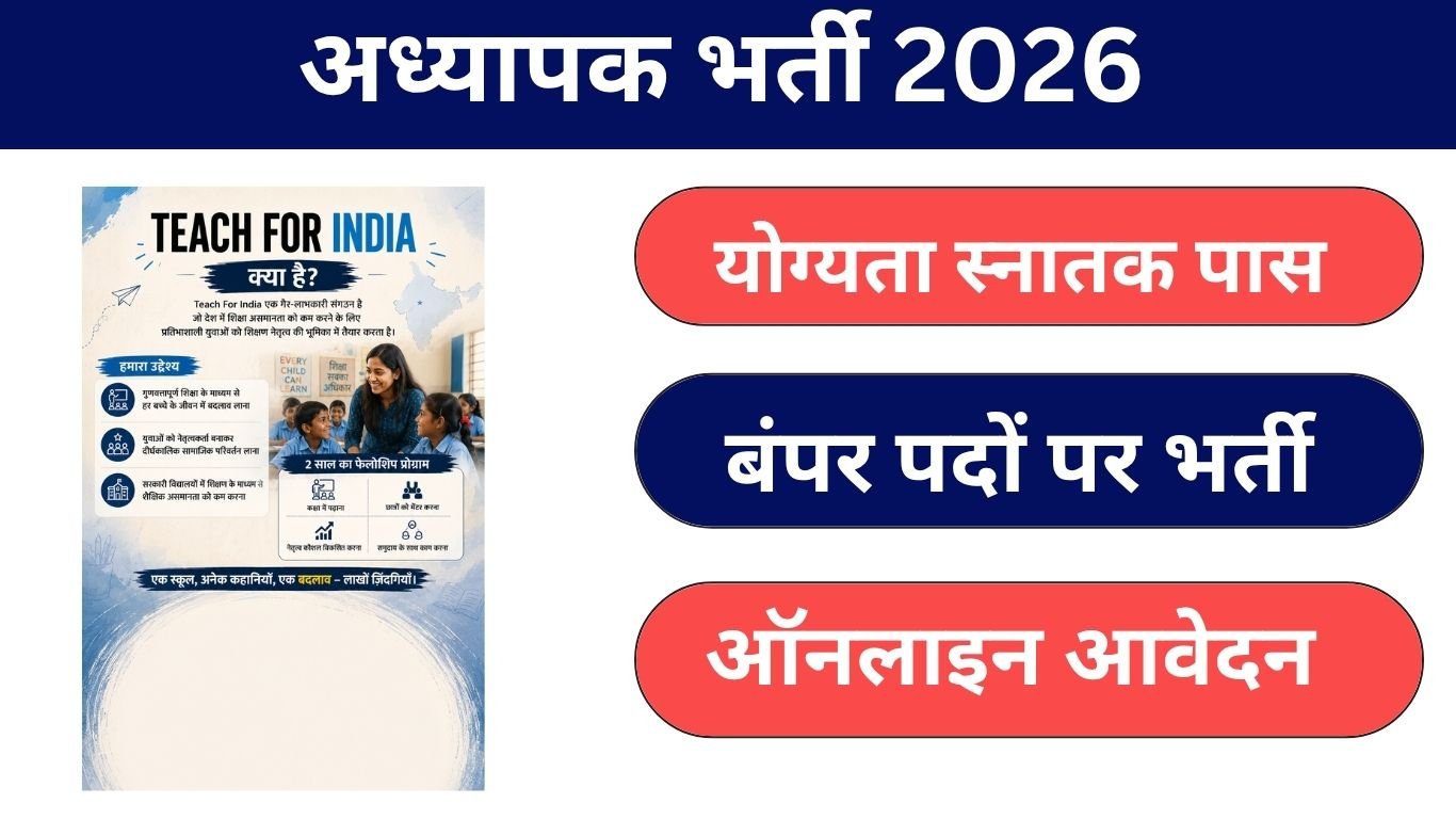 Teach For India 2026