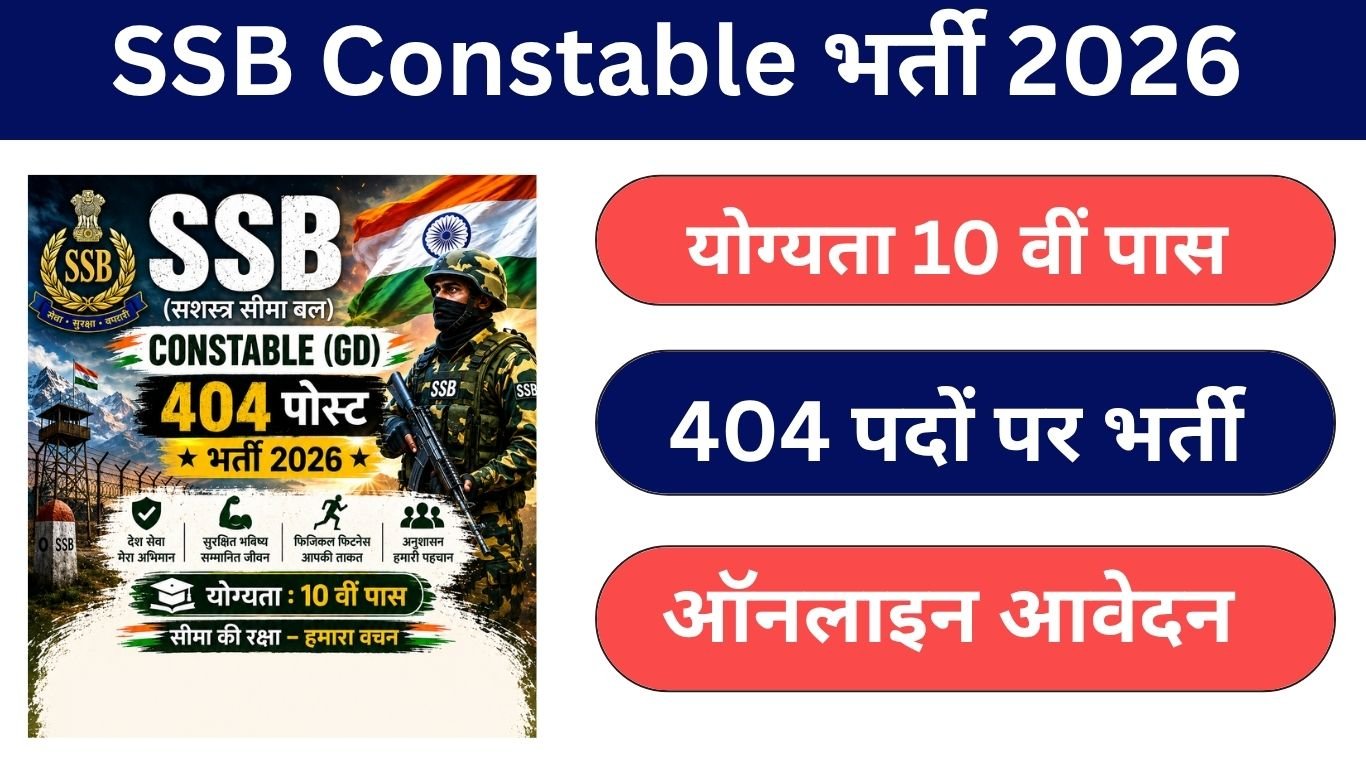 SSB CONSTABLE GD Vacancy 2026