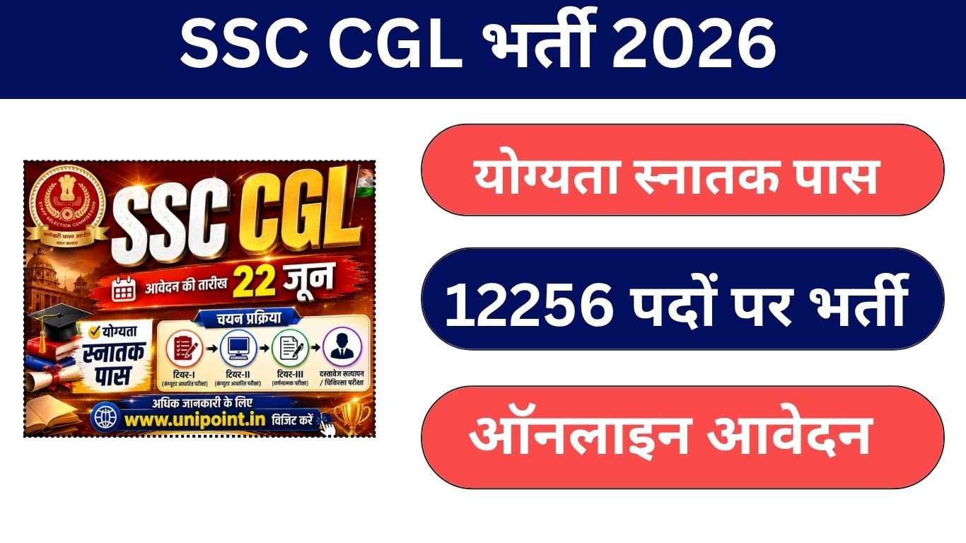 SSC CGL Bharti 2026