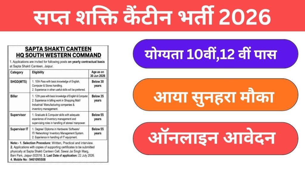 Sapta Shakti Canteen Recruitment 2026